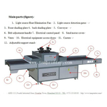 Séchage Machine sèche-UV Machine d’enduit avec Ce approuvé des UV de haute qualité TM-UV400